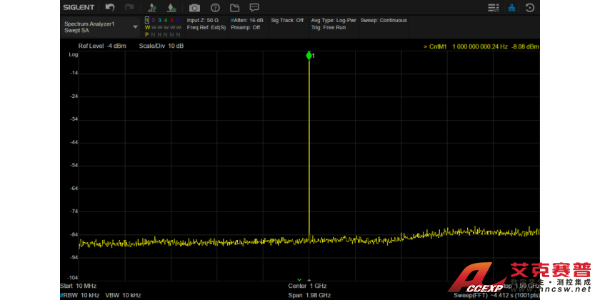 鼎陽SLGLENT SDG8004A 任意波形發(fā)生器
