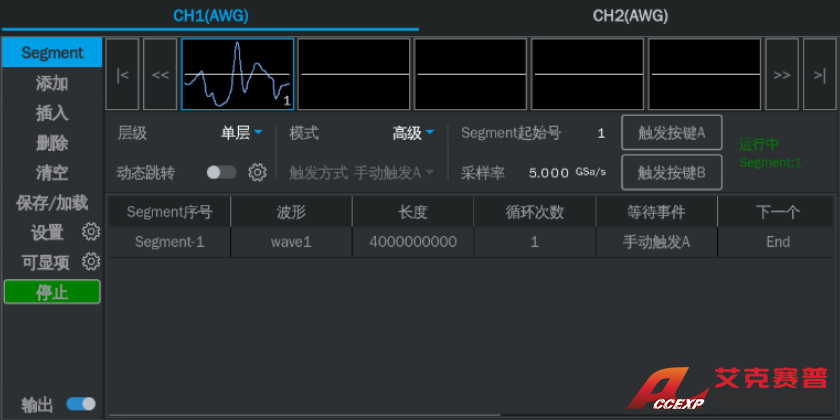 鼎陽SLGLENT SDG8004A 任意波形發(fā)生器
