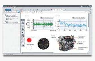 NI選型指南-應用于采集、控制和測試的軟件產(chǎn)品
