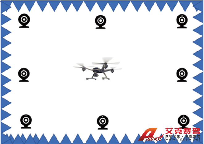 無人機位置跟蹤系統(tǒng)示意圖