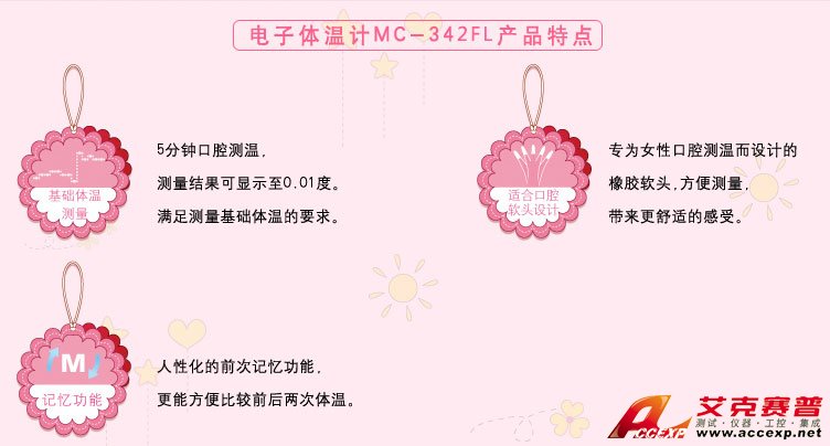 測(cè)量基礎(chǔ)體溫更方便、舒適，把握受孕最佳時(shí)期