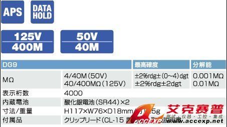 Sanwa DG9 絕緣電阻測(cè)試儀