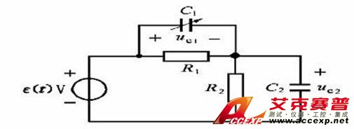 淺談示波器探頭原理