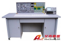 TSI 3000F型模電、數(shù)電、自動(dòng)控制原理實(shí)驗(yàn)室設(shè)備