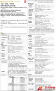 KYOWA DIA-512A 汽車(chē)碰撞試驗(yàn)數(shù)據(jù)采集系統(tǒng)