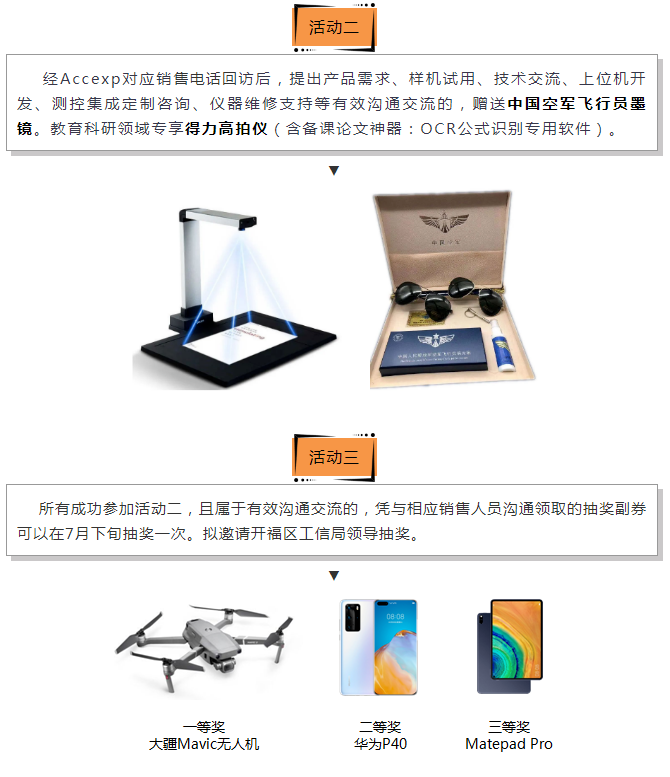 關(guān)懷一夏，好禮同行 | Accexp市場活動進行時！