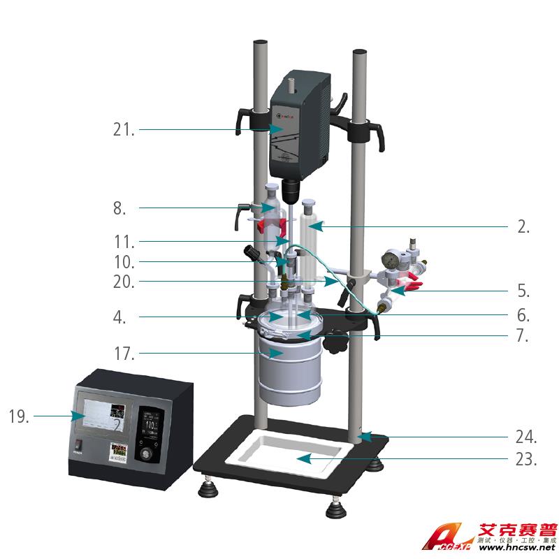 JULABO優(yōu)萊博 1000 ml壓力反應(yīng)釜，（ 100mm法蘭開(kāi)口）JRS-6423-2