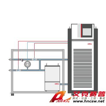 JULABO優(yōu)萊博 Chemtron APT 噴油器性能測試臺(tái)