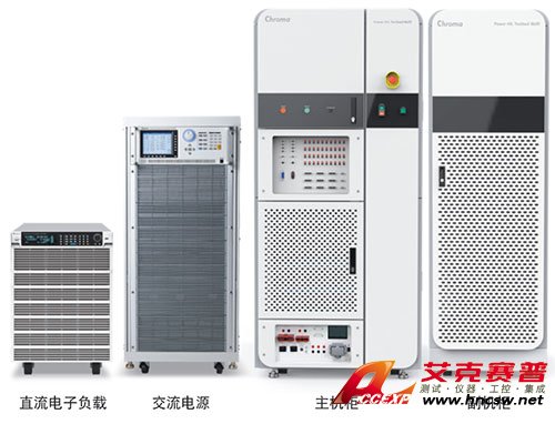 車載充電器/DC-DC轉換器功率級硬件在環(huán)測試臺架系統(tǒng)